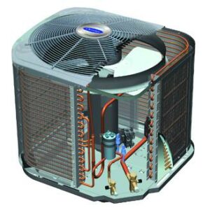Performance 13 Carrier 24ACB3 Air Conditioner – Up To 13 SEER, Single Stage