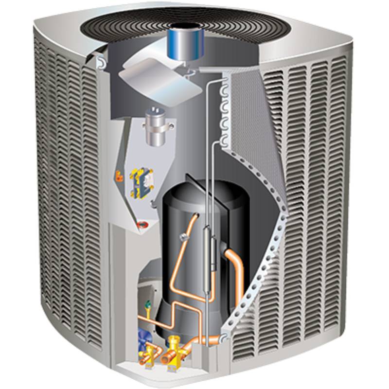 XC13 XC14 XC16 Lennox Air Conditioners Repair