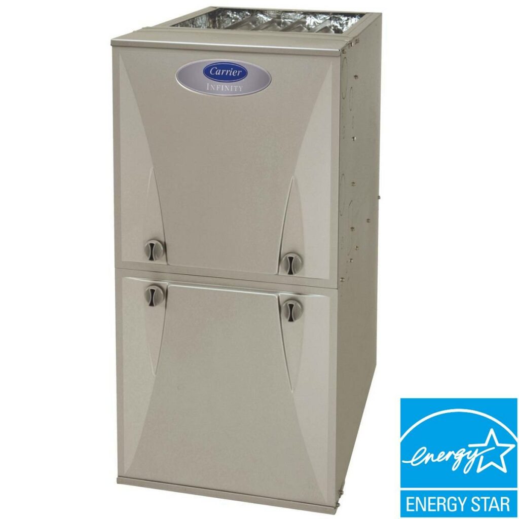 Carrier Furnaces Prices — Fully Installed From $3,600