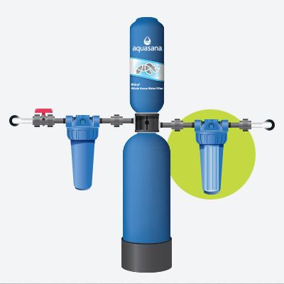 How do Whole House Water Filters Work?